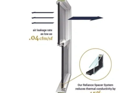 Energy efficient window diagram