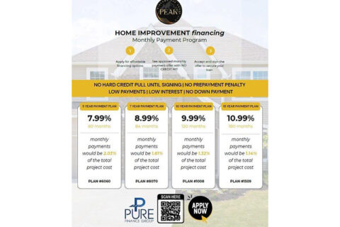 Home Improvement Financing Banner