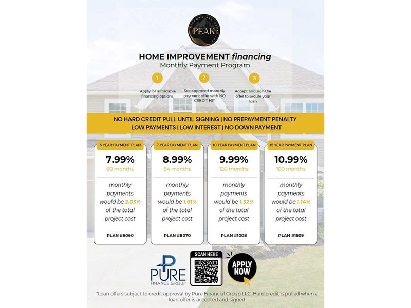 Home Improvement Financing Banner